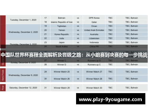 中国队世界杯赛程全面解析及晋级之路：从小组赛到决赛的每一步挑战