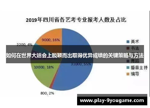 如何在世界大运会上脱颖而出取得优异成绩的关键策略与方法