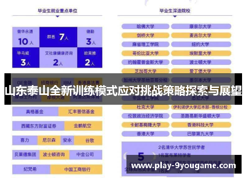 山东泰山全新训练模式应对挑战策略探索与展望
