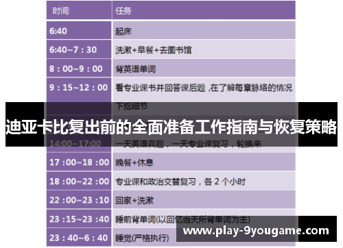 迪亚卡比复出前的全面准备工作指南与恢复策略