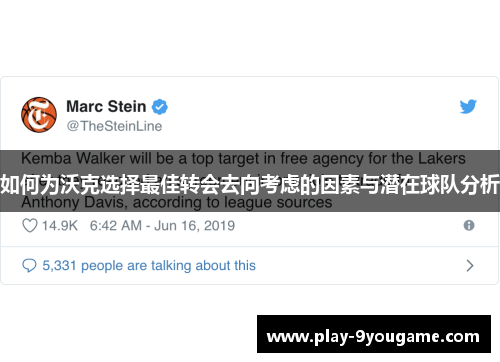 如何为沃克选择最佳转会去向考虑的因素与潜在球队分析