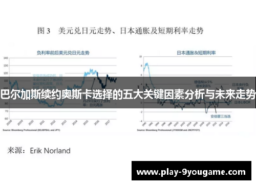 巴尔加斯续约奥斯卡选择的五大关键因素分析与未来走势