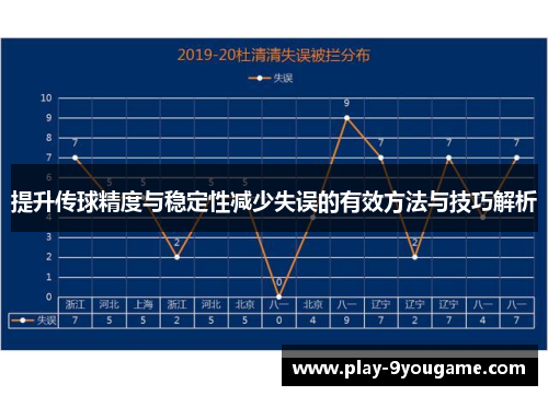 提升传球精度与稳定性减少失误的有效方法与技巧解析