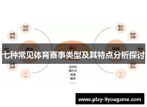 七种常见体育赛事类型及其特点分析探讨