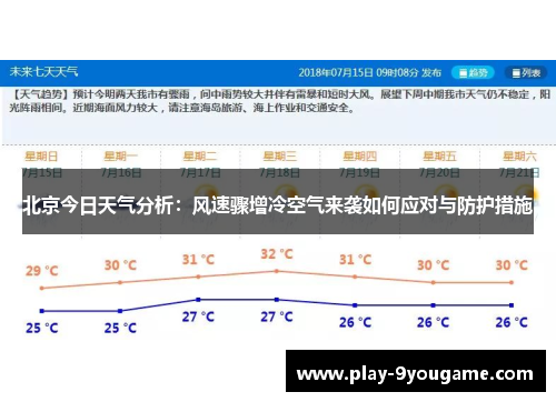 北京今日天气分析：风速骤增冷空气来袭如何应对与防护措施