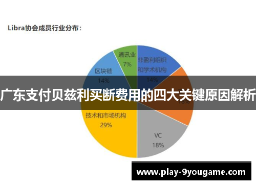 广东支付贝兹利买断费用的四大关键原因解析