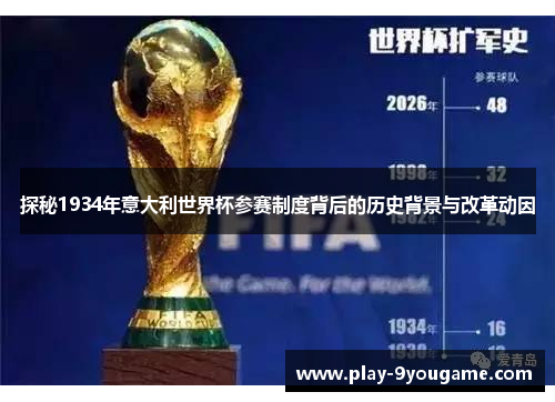 探秘1934年意大利世界杯参赛制度背后的历史背景与改革动因