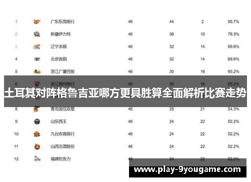 土耳其对阵格鲁吉亚哪方更具胜算全面解析比赛走势