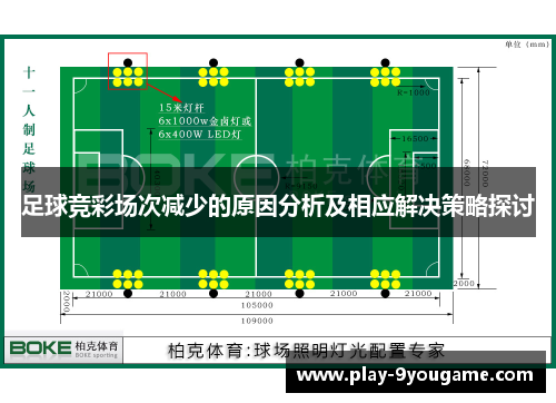 足球竞彩场次减少的原因分析及相应解决策略探讨